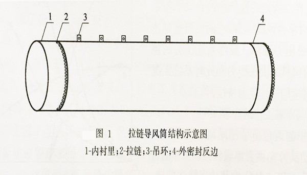 導(dǎo)風(fēng)筒