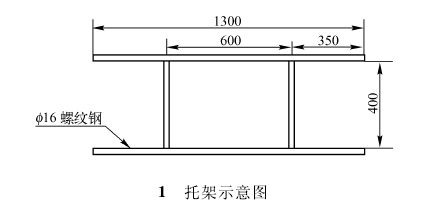 托架