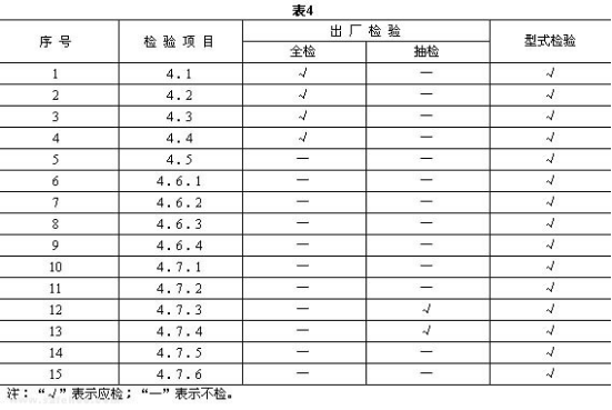 正壓風(fēng)筒